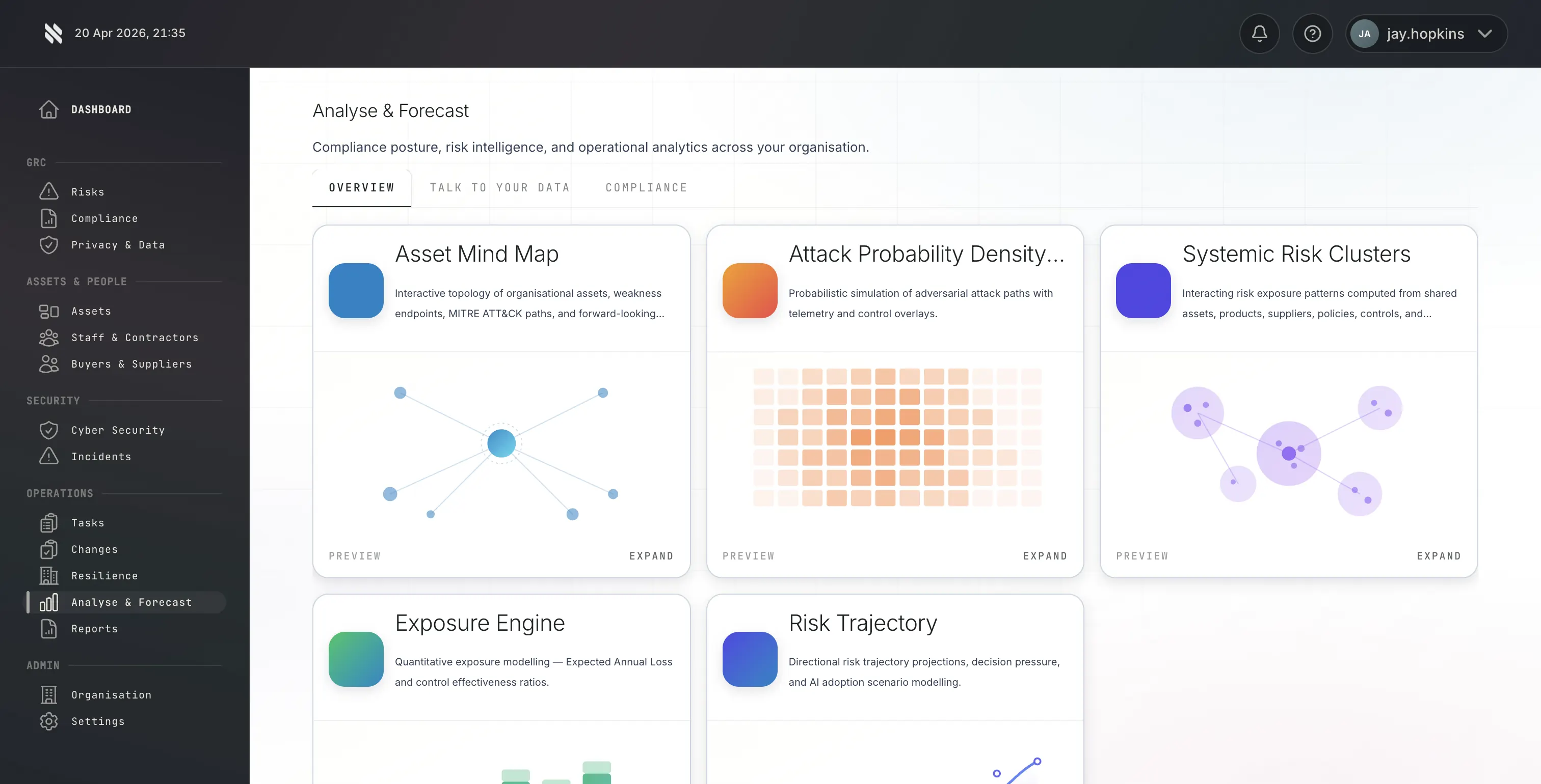 Fig platform analysis dashboard breaking down DCC Level 0 and Level 1 engagement scope, effort, and cost drivers
